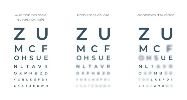 phoneme_visuel-schema.fbb0faa